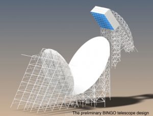 Radiotelescópio será construído no Sertão da PB