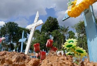 COVID-19: Com 1.582 mortes em 24 h, Brasil registra o dia mais letal na pandemia