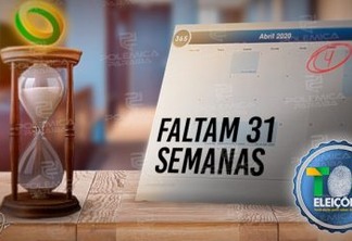 ELEIÇÕES 2020: 'Aliança' e outros 70 partidos têm até 4 de abril para obterem registro e concorrerem às eleições de outubro