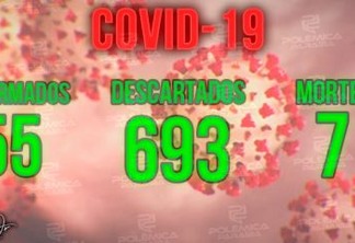 Paraíba registra mais três óbitos por Covid-19; casos confirmados da doença chegam a 55