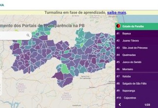DADOS DO TCE: Bayeux lidera ranking das cidades mais transparentes da Paraíba