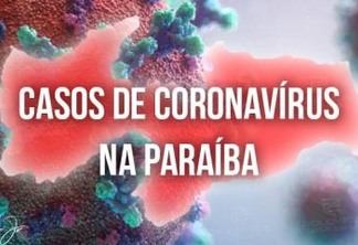 EM 24 HORAS: Paraíba confirma 1.446 casos e mais 10 óbitos por coronavírus