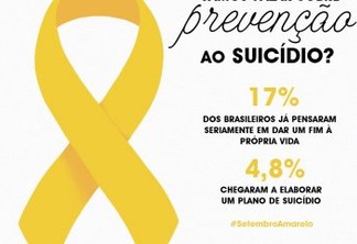 Famup realiza campanha nas redes sociais para alertar paraibanos sobre depressão e prevenção ao suicídio