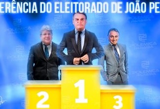 IBOPE EM JOÃO PESSOA: Bolsonaro supera João Azevêdo e Luciano Cartaxo em avaliação positiva
