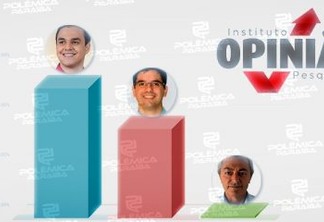 ELEIÇÕES EM BANANEIRAS: pesquisa opinião aponta vitória de Matheus Bezerra com 52% dos votos; veja os números 