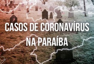 PREOCUPANTE: Paraíba registra 50 mortes nas úlimas 24h e totaliza 251.278 casos de Covid-19 no estado