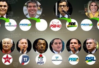 Fim de coligações traz desafios para 2022 e parlamentares poderão mudar de partido na PB; CONFIRA QUAIS