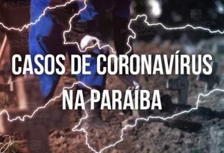 Paraíba confirma 1.127 novos infectados com Covid-19 totaliza 299.903 casos