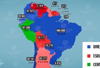 DIREITA OU ESQUERDA: veja o cenário dos governos da América do Sul e a situação da pandemia