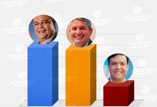 IBOPE PROGRAMA POLICIAL: Vinícius Henrique, da TV Arapuan, lidera o ranking de audiência entre as emissoras locais - CONFIRA