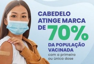 70% da população de Cabedelo já recebeu 1ª dose ou dose única contra a Covid-19 e prefeitura comemora: "A vacina nos protege"