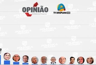 PESQUISA ARAPUAN/OPINIÃO: Cássio Cunha Lima lidera disputa pelo Senado na Paraíba; Coutinho aparecem em segundo - VEJA NÚMEROS