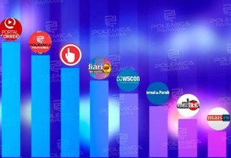 SIMILARWEB CHEGOU: Novo instrumento de ranking apontam os 20 sites de noticias mais acessados da Paraíba