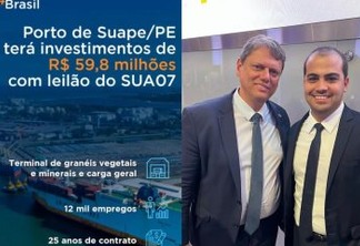 Porto de Suape é arrematado pelo Consórcio SUAgraneis, como parte integrante a empresa paraibana Marlog - Marajó