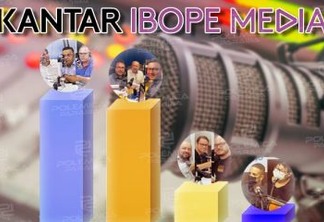 PESQUISA IBOPE: Arapuan Verdade lidera o ranking de audiência no segmento jornalístico de meio dia; veja os números