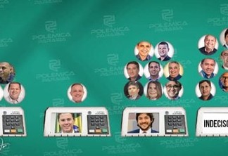 APOIO ELEITORAL: Saiba como votam os vereadores de Campina Grande para o governo do Estado