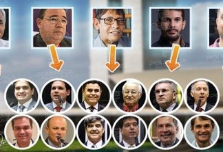 ELEIÇÕES 2022: Confira quem são os 12 favoritos a Câmara Federal na visão de cinco dos principais analistas políticos da Paraíba