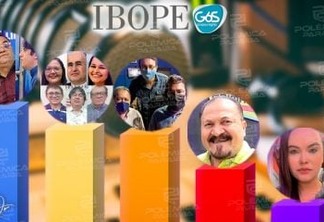 IBOPE DE RÁDIO EM CAMPINA GRANDE: pesquisa 6 Sigma aponta “ARAPUAN VERDADE” como líder das 12 as 14 horas