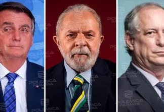 Teste da campanha presidencial e alerta para segurança: Lula, Bolsonaro e Ciro participam de 2 de Julho em Salvador