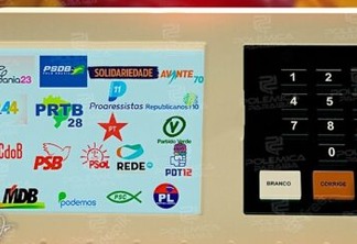ENQUETE PARA DEPUTADO FEDERAL: com uma disputa acirrada na Paraíba, se as eleições fossem hoje, em quem você votaria?  – PARTICIPE