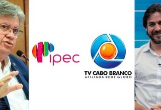 SEGUNDO TURNO: primeira pesquisa para governador IPEC/TV CABO BRANCO será divulgada no dia 20 de outubro