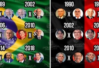 BRIGAS ACIRRADAS: Relembre como foram as disputas de segundo turno para Governador da Paraíba e Presidente