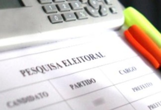 Souza Lopes: Cássio tem 44% e Ricardo aparece em segundo com 38% das intenções de votos