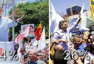 Datafolha: decisão deve ser entre Dilma e Aécio