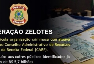 Operação Zelotes: conselheiros e lobistas movimentaram R$ 61 milhões