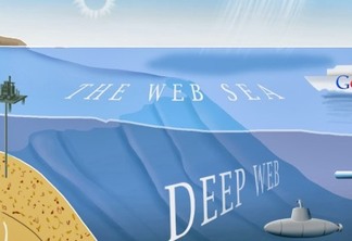 Novas ofertas na 'deep web' incluem assassinatos e 'vaquinhas' para crimes