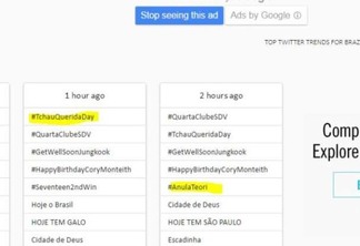Hashtags 'AnulaTeori', 'ImpeachmentDay' e 'TchauQueridaDay' dominam redes sociais