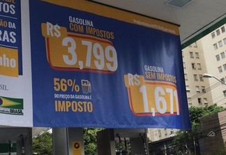 DIA DA LIBERDADE DE IMPOSTOS: Em ação contra carga tributária, gasolina é vendida a R$ 1,67