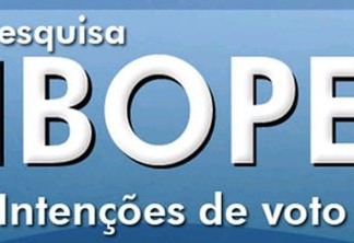 ÚLTIMA PESQUISA: Candidato a vereador do PPS tenta impugnar pesquisa Ibope da TV Cabo Branco para João Pessoa