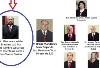 Juiz do TRE, ex-assessor e testemunha de Cássio está entre os membros que votam AIJE contra RC nesta 2ª
