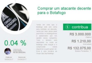 Torcida do Botafogo faz vaquinha na web para contratar atacante
