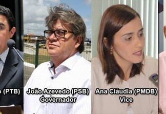 REGRAS DA SITUAÇÃO: João Azevedo pra governador,  Ana Cláudia vice e Luiz Couto e Wilson Santiago para o senado - Por Rui Galdino