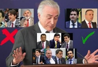 AUTORIZAÇÃO PARA PROCESSAR TEMER: Parlamentares paraibanos estão mudando de posição sobre ver presidente no banco dos réus