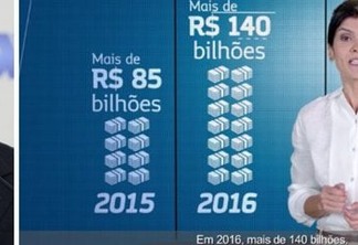 BRASIL 247: Temer já gastou mais de R$ 100 milhões para 'comprar' apoios
