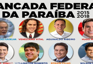 Qual o grau de influência dos 15 parlamentares da Paraíba nas redes sociais - VEJA AS NOTAS