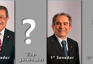 “Aguardem surpresas para 2018” , diz José Maranhão ao manter candidatura e montar 50% da chapa.