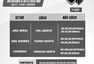 EXPECTATIVA: Botafogo inicia venda de ingressos para jogo contra o Atlético-MG