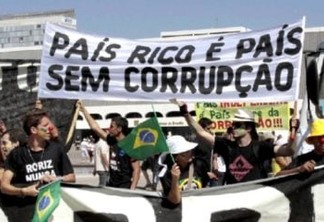 Brasil tem pior resultado em ranking de corrupção