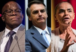 Sem Lula, Bolsonaro lidera e Joaquim empata com Marina em segundo