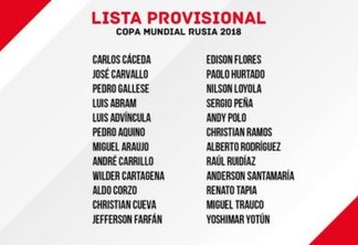 Sem Guerrero, Peru divulga lista com 24 pré-convocados para o Mundial