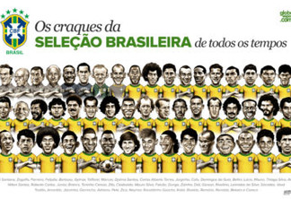 Uma análise como você nunca viu sobre as convocações da seleção brasileira em todas as edições - VEJA AQUI