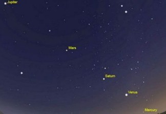 Planetas podem ser vistos no céu em João Pessoa neste domingo (15)
