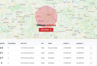 Tremor de terra de magnitude 2,2 é registrado em Minas Gerais