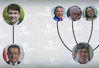 RADIOGRAFIA DA POLÍTICA: Em Piancó, prefeito do PSD apoia Zé Maranhão, Cássio Cunha Lima e Daniella Ribeiro; oposição vai de João Azevedo