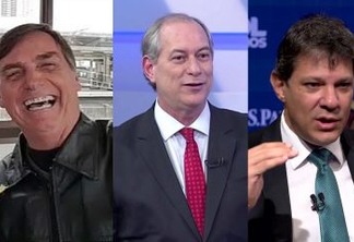 PESQUISA PRESIDENCIAL: Bolsonaro lidera com 26% Ciro e segundo e Haddad terceiro diz XP/Ipespe - VEJA TODOS OS NÚMEROS