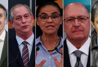 SAI PESQUISA IBOPE:  Bolsonaro, 26%; Ciro, 11%; Marina, 9%; Alckmin, 9%; Haddad, 8% - VEJA REJEIÇÃO E SEGUNDO TURNO
